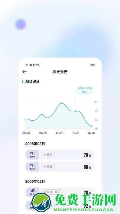 美伢日记app