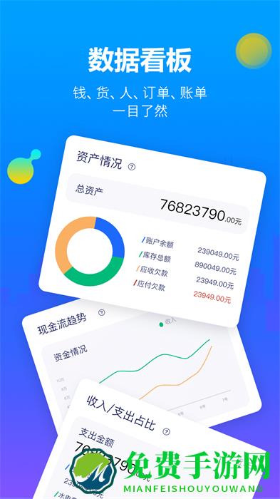 智慧商贸进销存