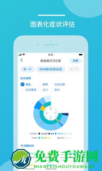 嘉医有品最新版