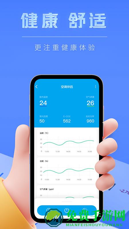 智能小石(家电远程操控软件)