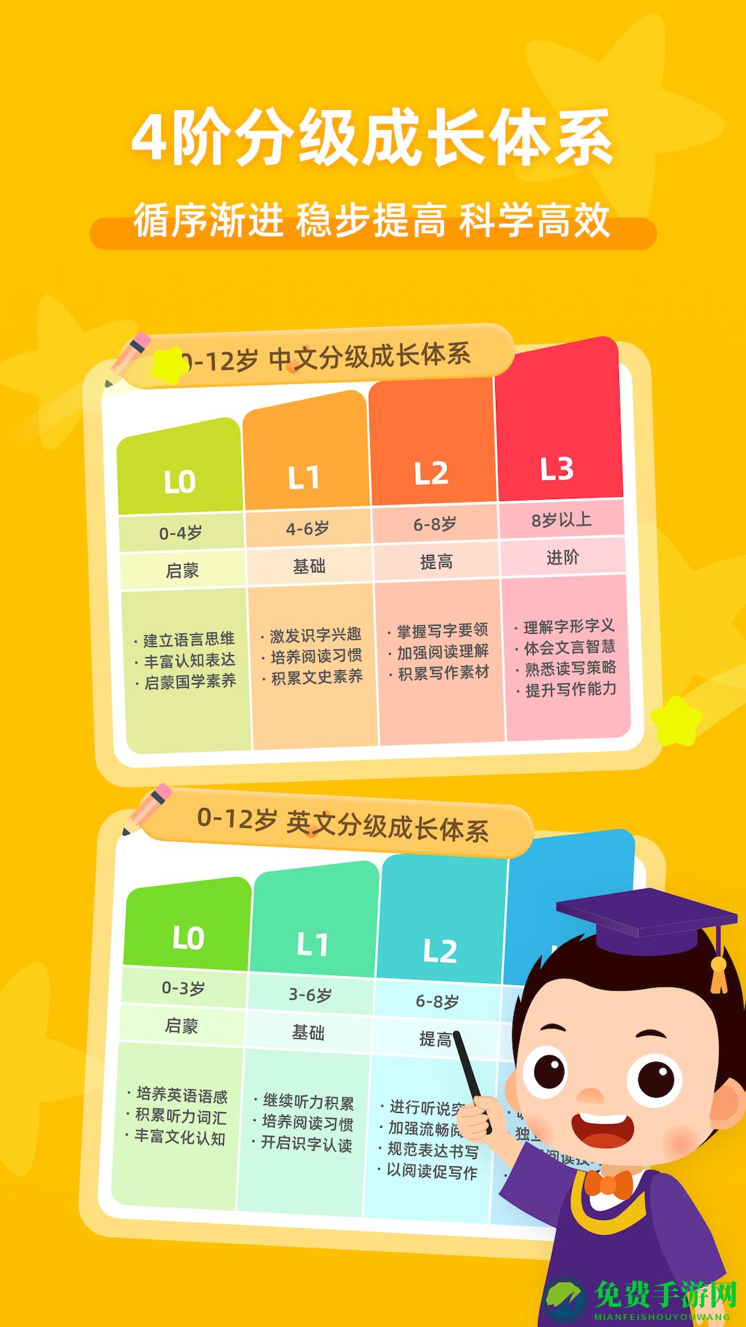 常青藤爸爸早教app