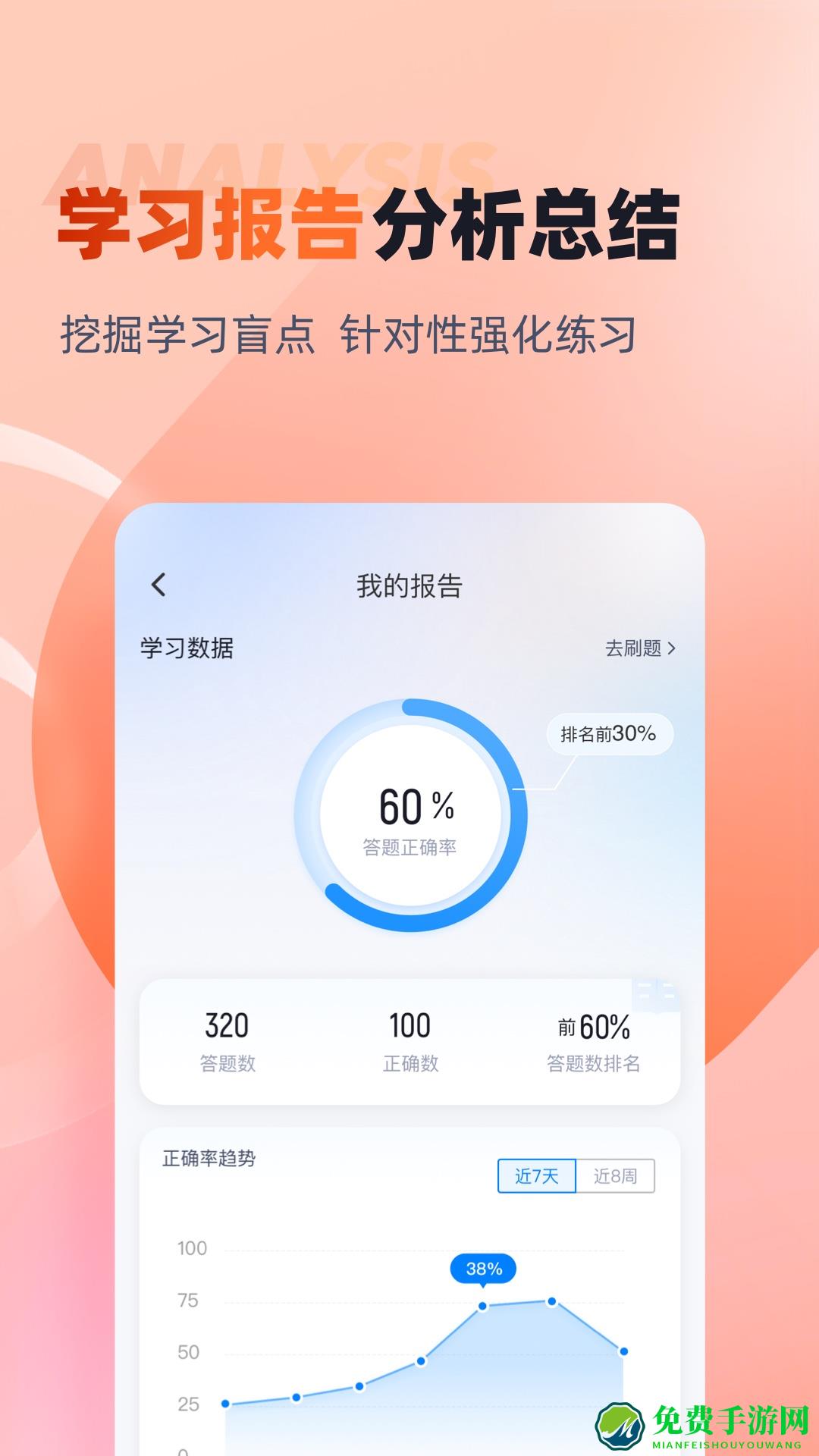网格员考试聚题库