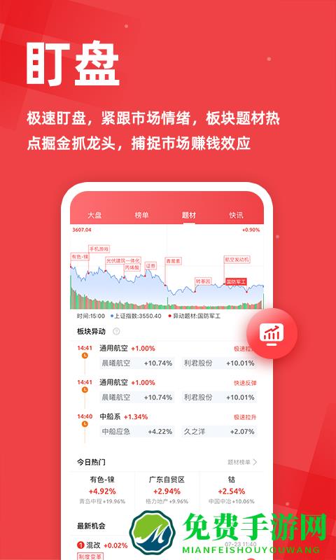 东方股票交易软件
