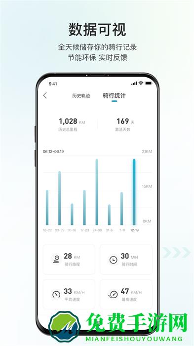 派电出行官方版