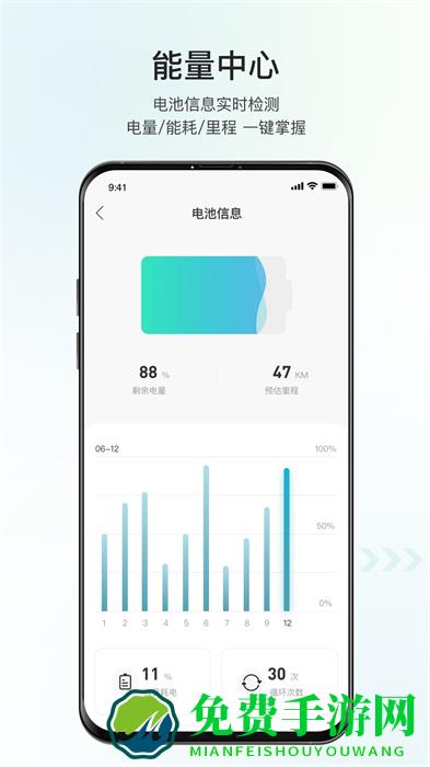 派电出行官方版