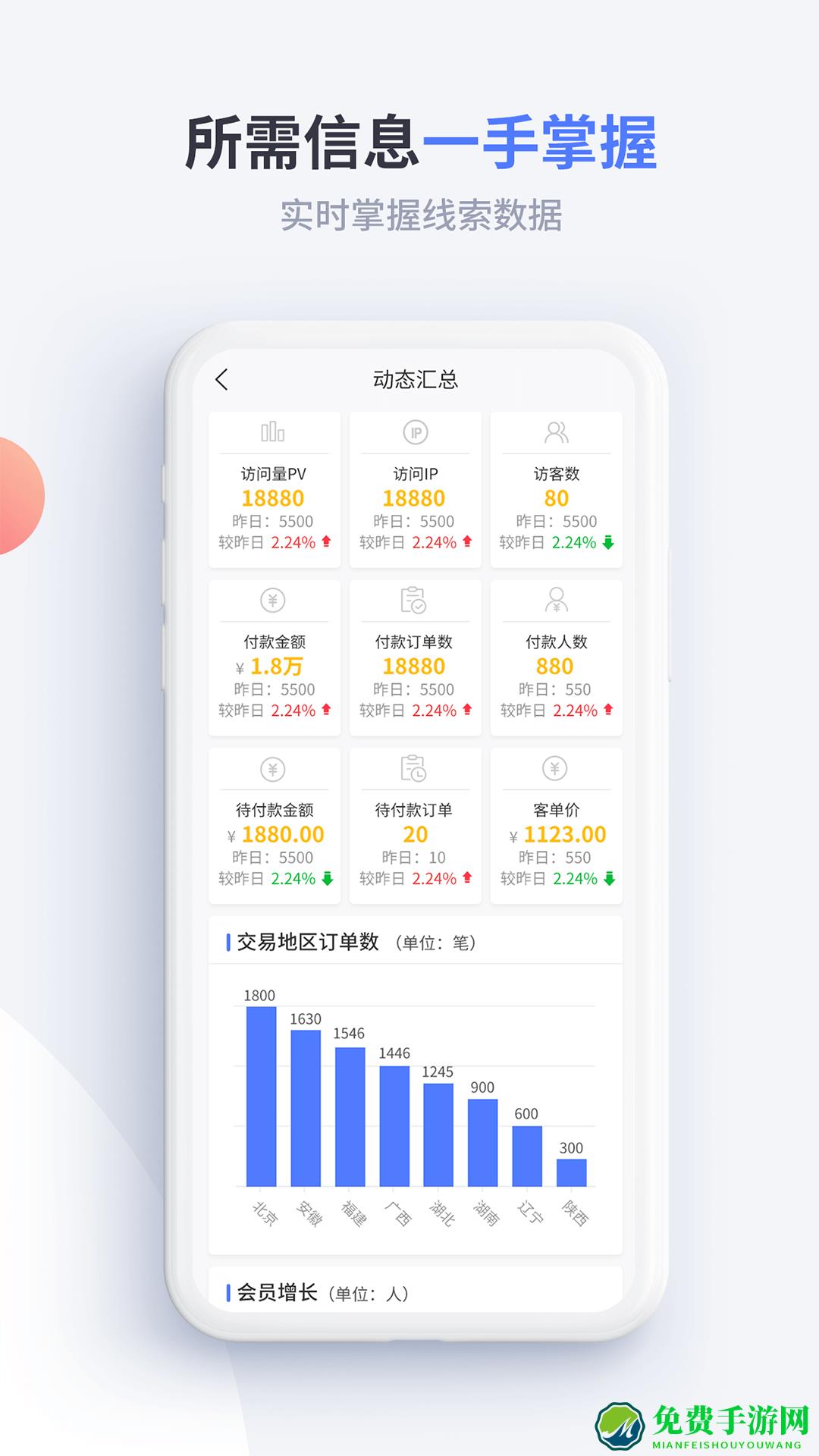 渠易宝业务助手app