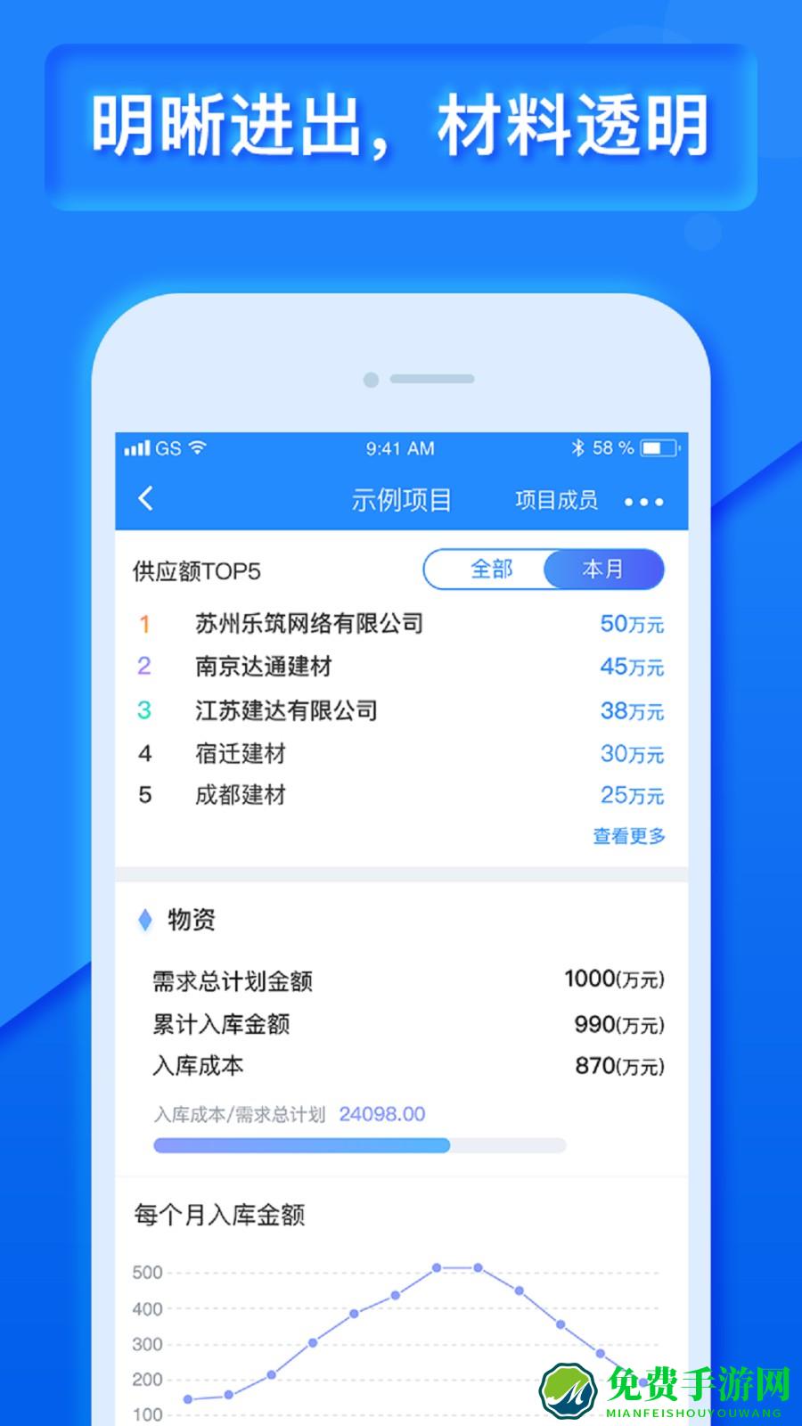 乐建工程宝软件