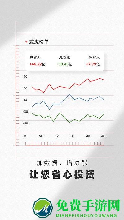 南京证券金罗盘app