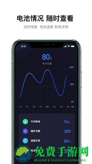 小迪出行(雅迪智行)