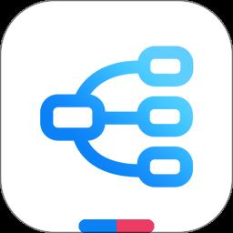 mind思维导图软件