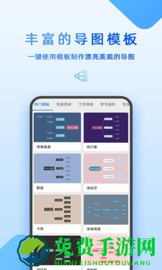 mind思维导图软件