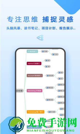 mind思维导图软件
