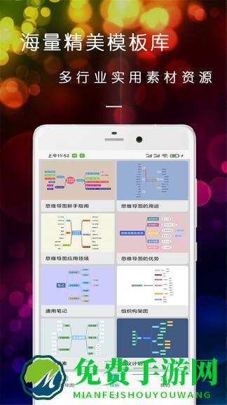 开脑洞思维导图