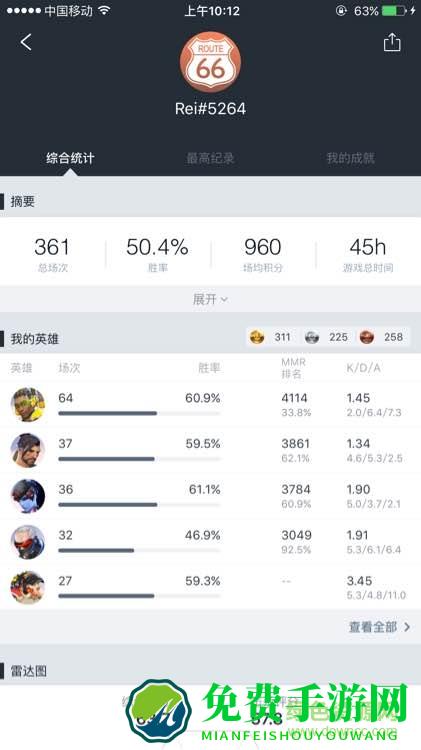 守望先锋个人数据查询(Max+)
