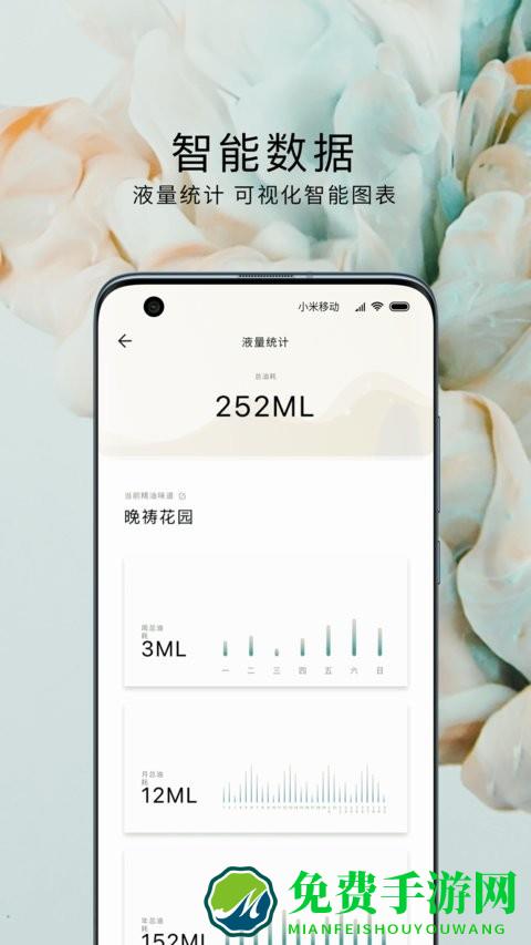 梵吉尼app