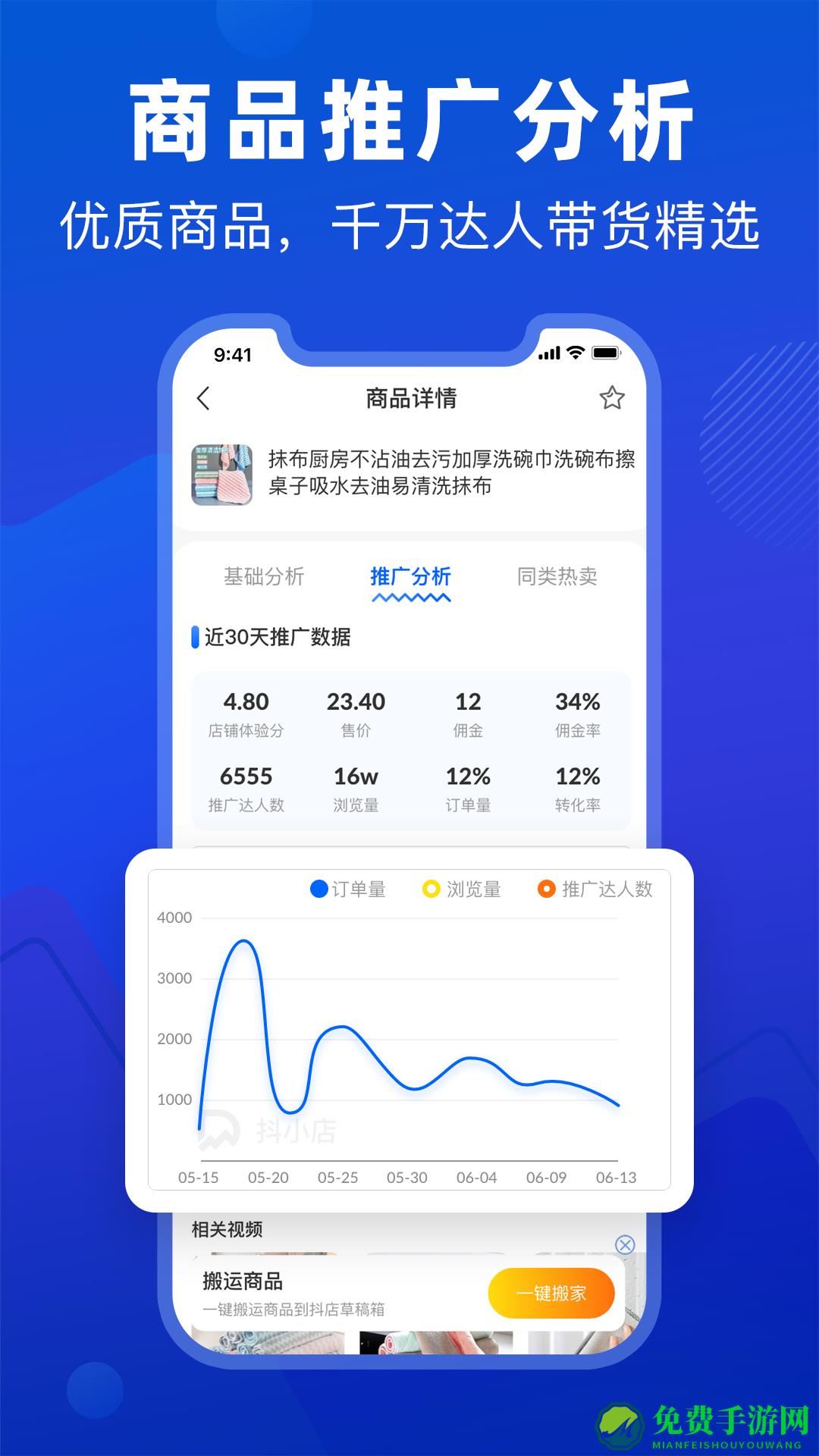 抖小店(直播带货数据分析)