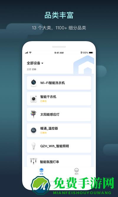 IoT设备管理中心系统