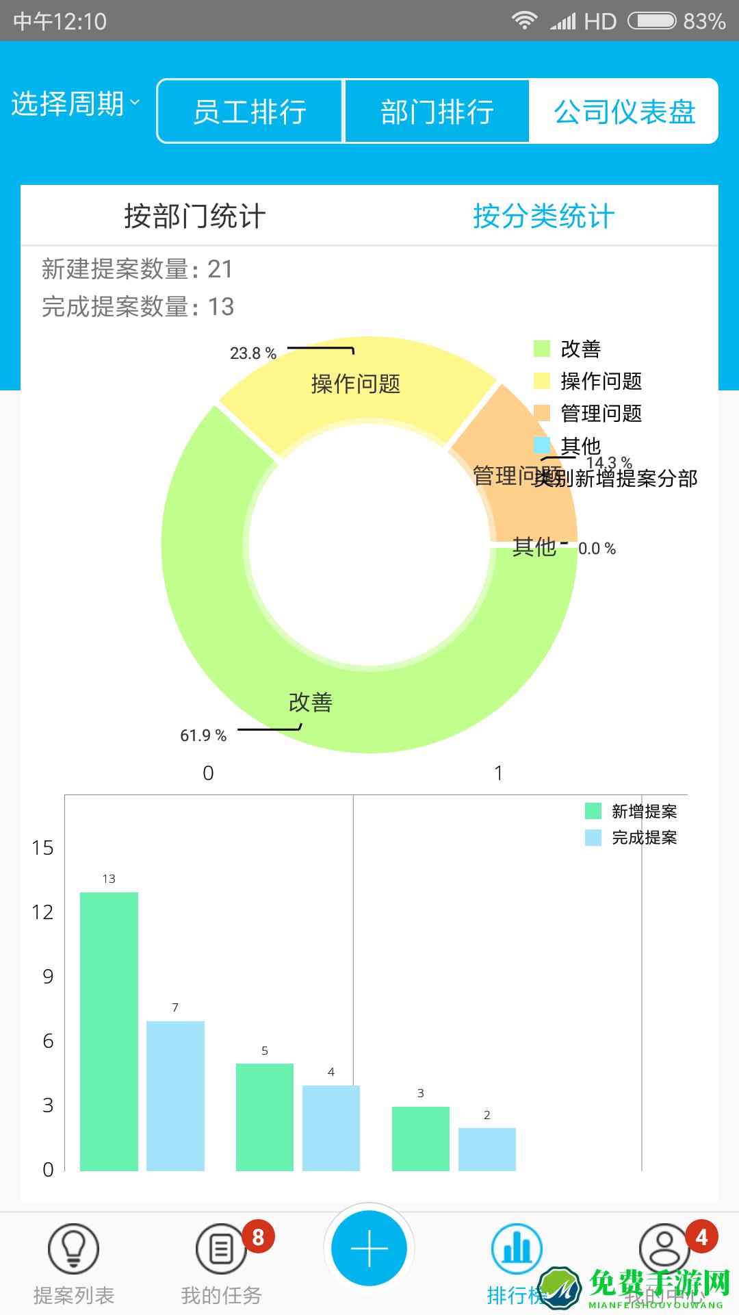 创意工夫2最新版(精益云)