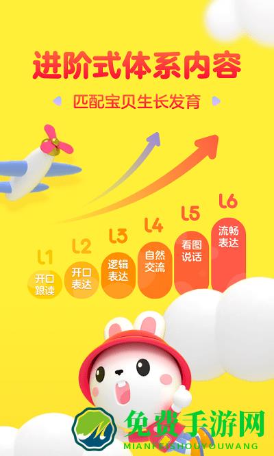 成长兔英语官方版