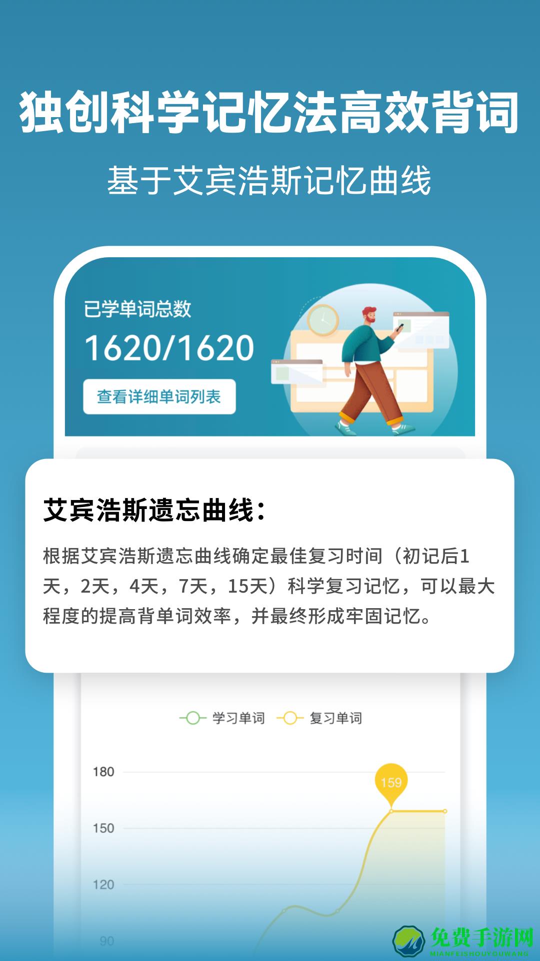 莱特西班牙语学习