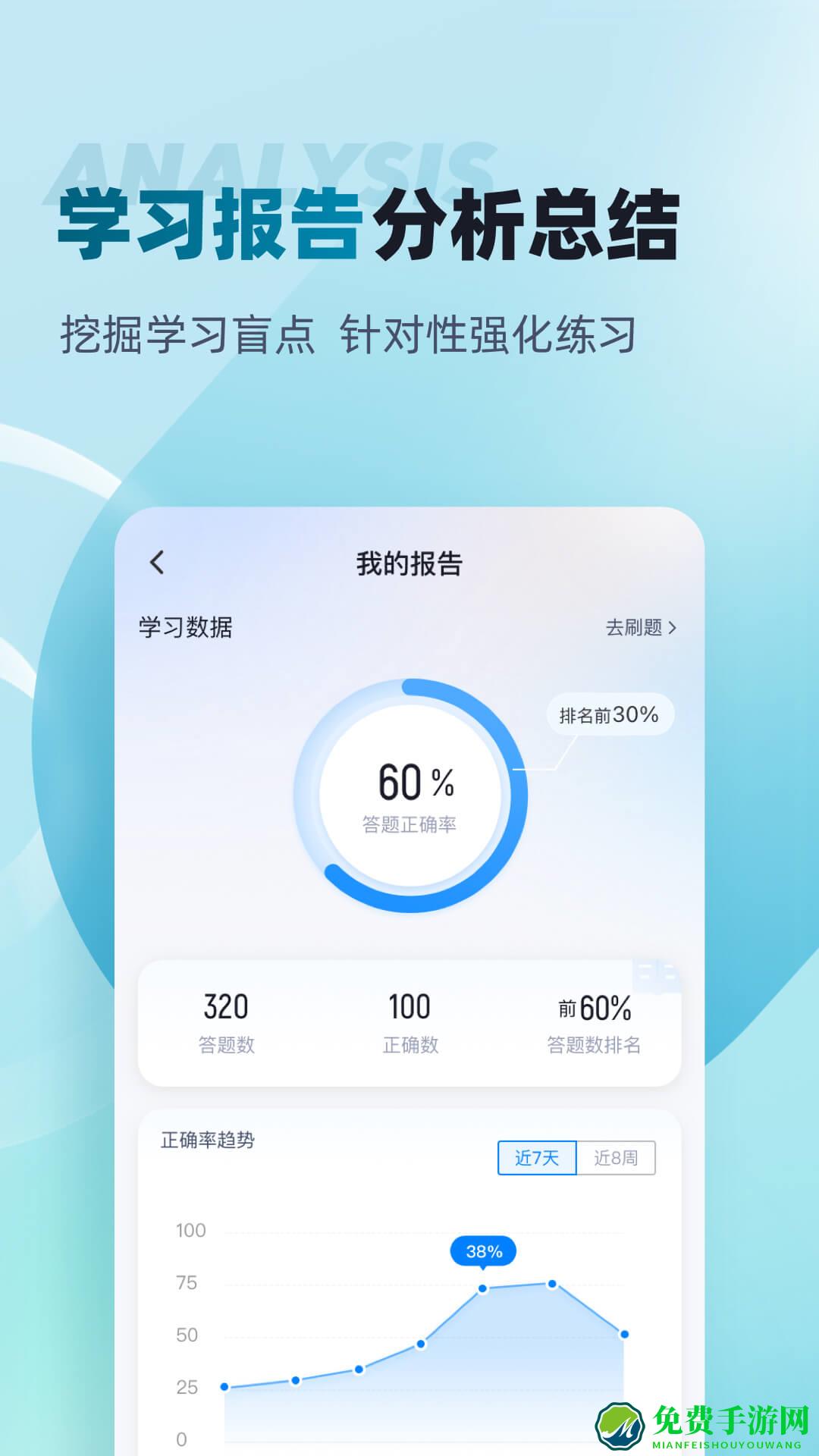 公安执法资格考试聚题库