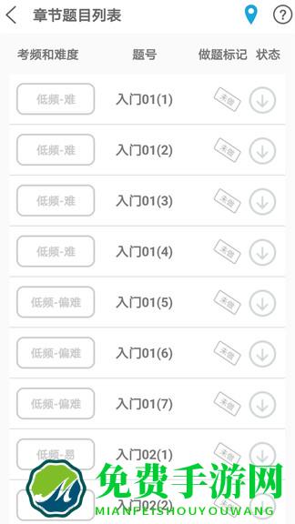 贝特狗考研免费下载