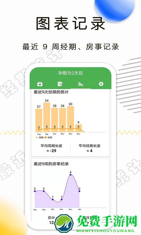 月经期记录最新版