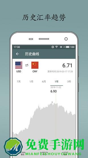 即刻汇率最新版