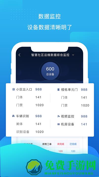 云检通管理系统