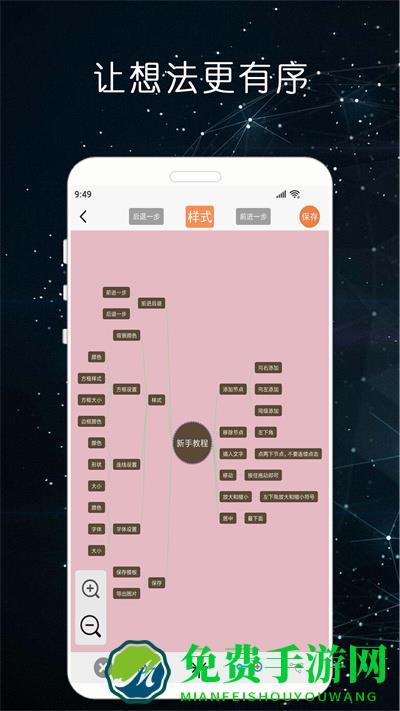 MindNode思维导图软件