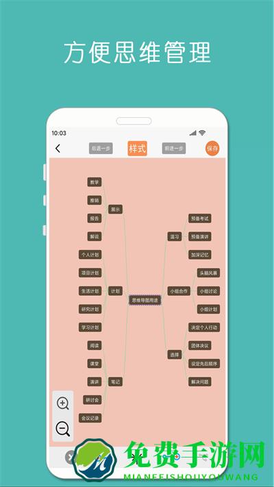 MindNode思维导图软件