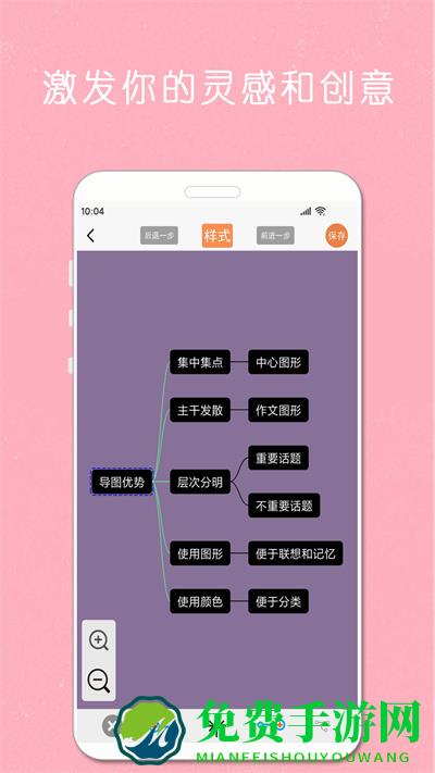MindNode思维导图软件
