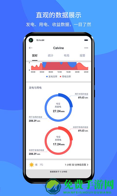 小麦智电solarman3.0
