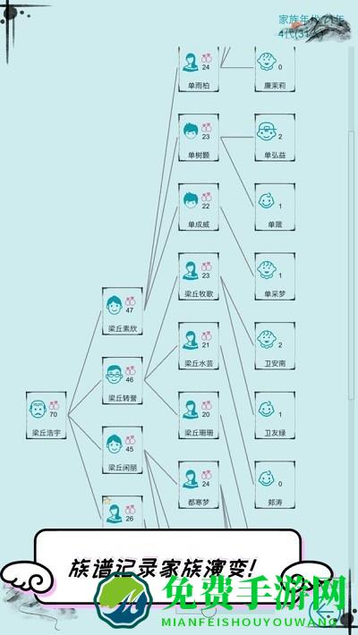 自由人生模拟游戏