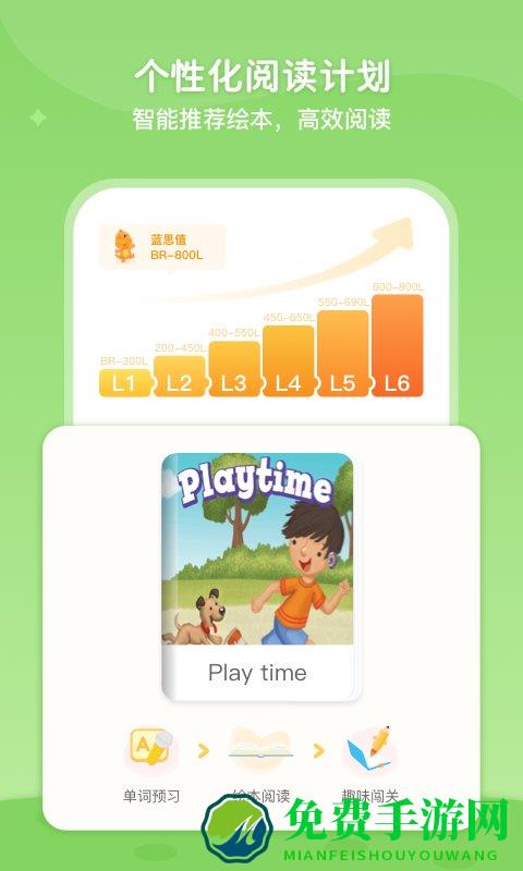 abclearning官方版