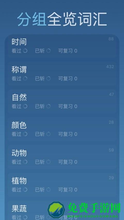 词向量软件(向量单词)