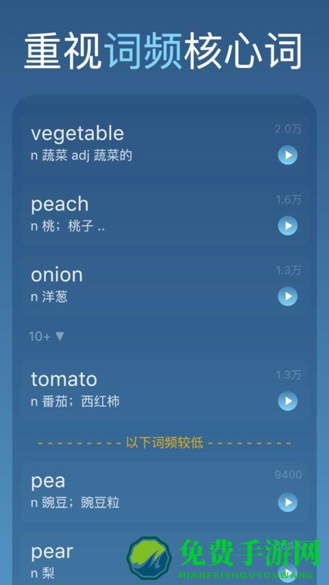 词向量软件(向量单词)