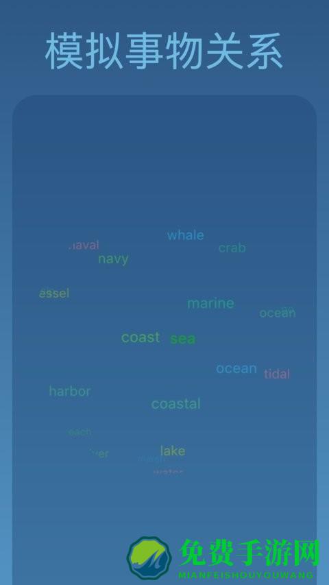 词向量软件(向量单词)