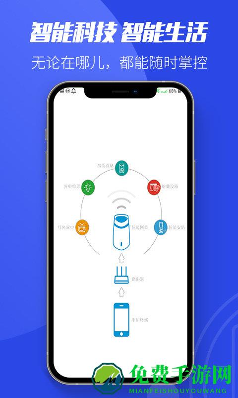 迈浩智能plus手机版(鑫万浩智能)