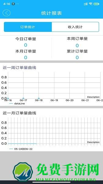壹达配送官方版