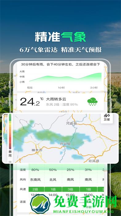 中化MAP智农系统app