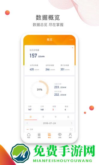 锦浪云光伏电站