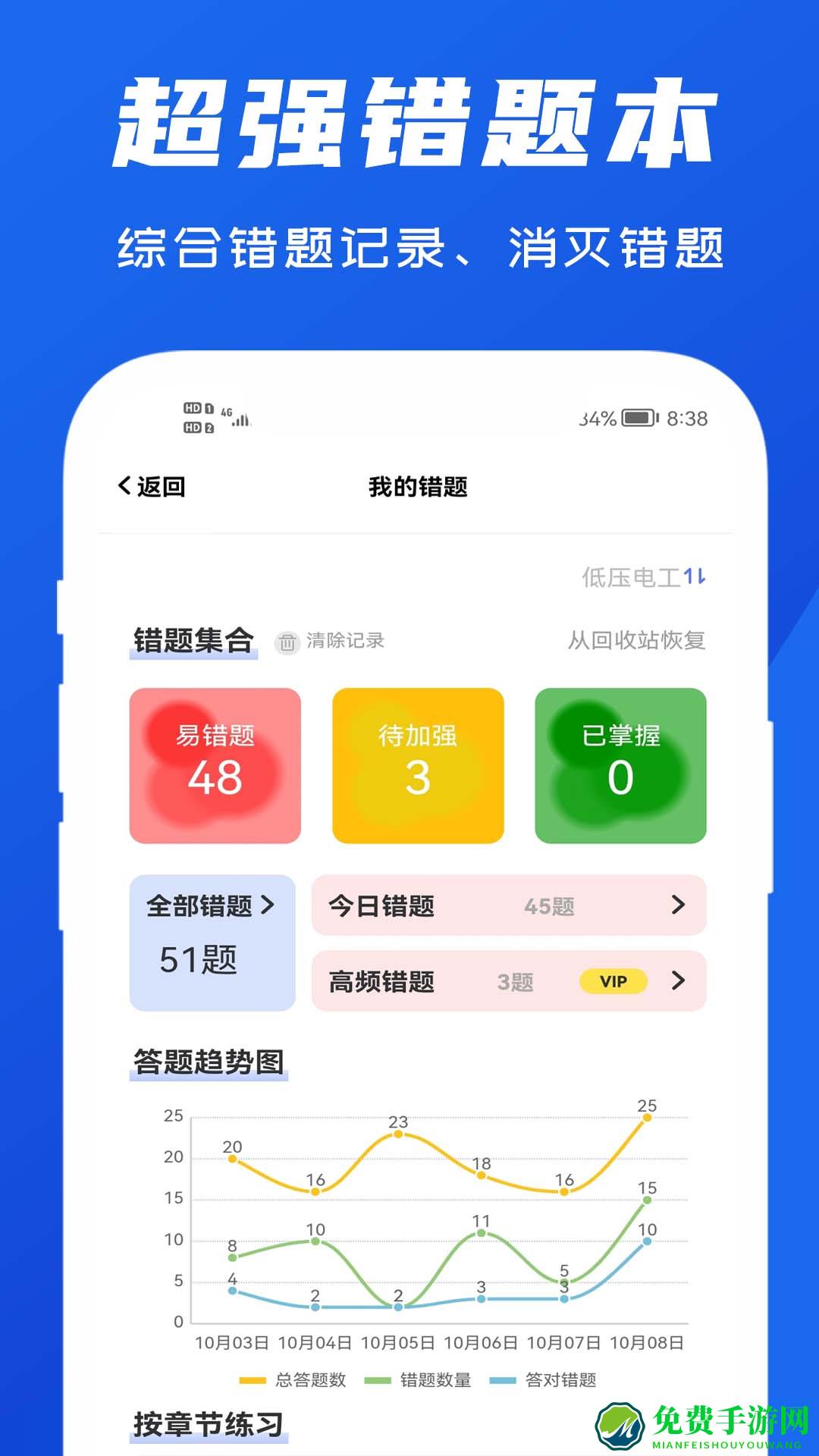 试题通app
