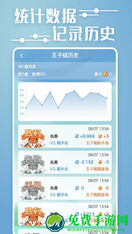 弈客五子棋游戏