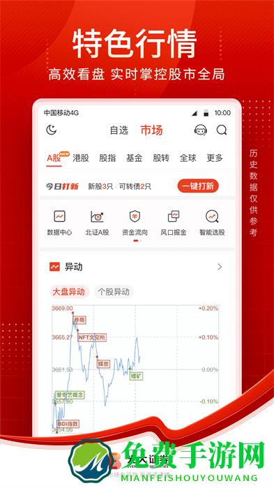光大证券金阳光卓越手机版