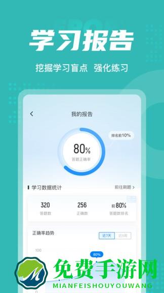登高证考试聚题库app