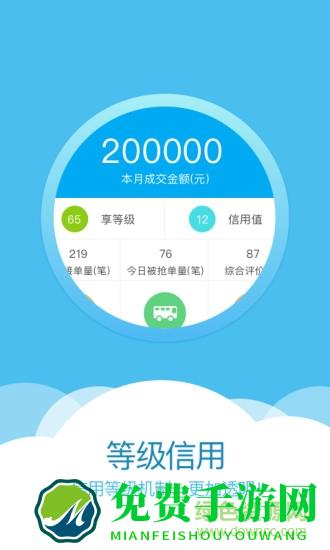 享包车车队端(享包车出行)