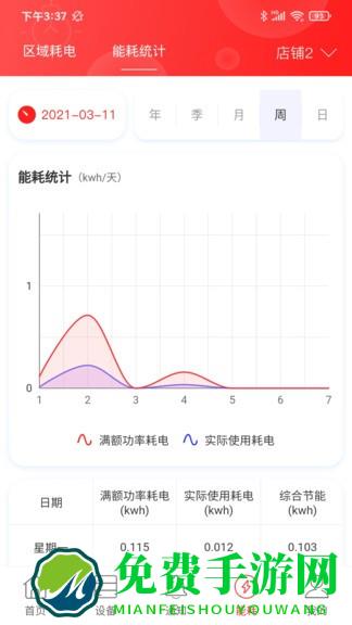 商瑞智能照明最新版