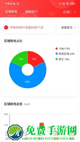 商瑞智能照明最新版