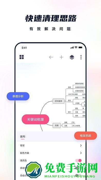 枝条笔记官方版